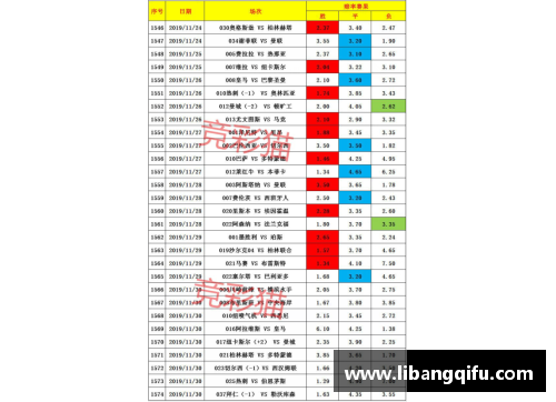 ob欧宝集团德甲最新积分战报：沙尔克22轮不胜难出降级区，升班马5轮不败势头强劲