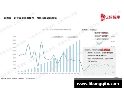 ob欧宝集团官网全球体育产业的崛起与趋势分析 - 副本